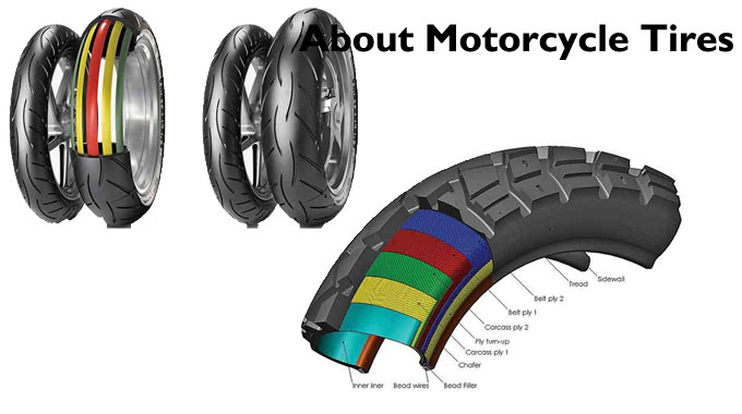 What Each Motorcycle Owner Needs To understand About Motorcycle Tires