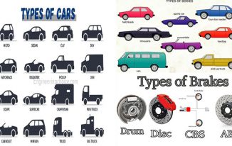 Types of Automobiles