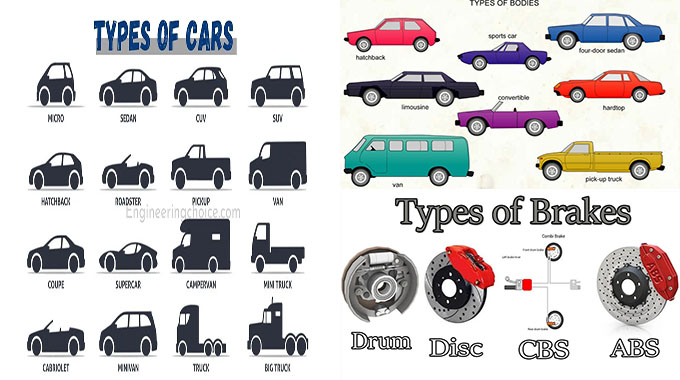 Types of Automobiles