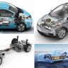 A Comprehensive Guide to Four Types of Electric Vehicles Transforming the Automotive Landscape