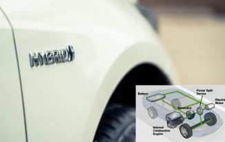 Embracing Efficiency with Hybrid Electric Vehicles (HEVs)